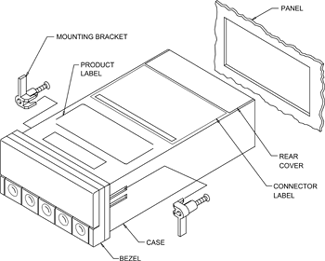 Meter - Exploded View